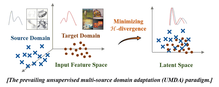 descript